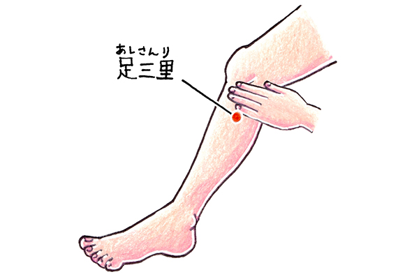 足三里